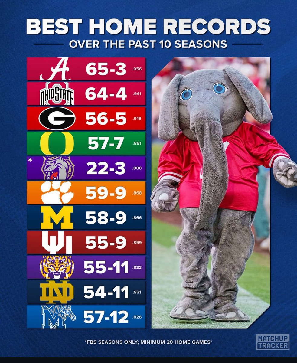 JAY RICHARDSON tweet media