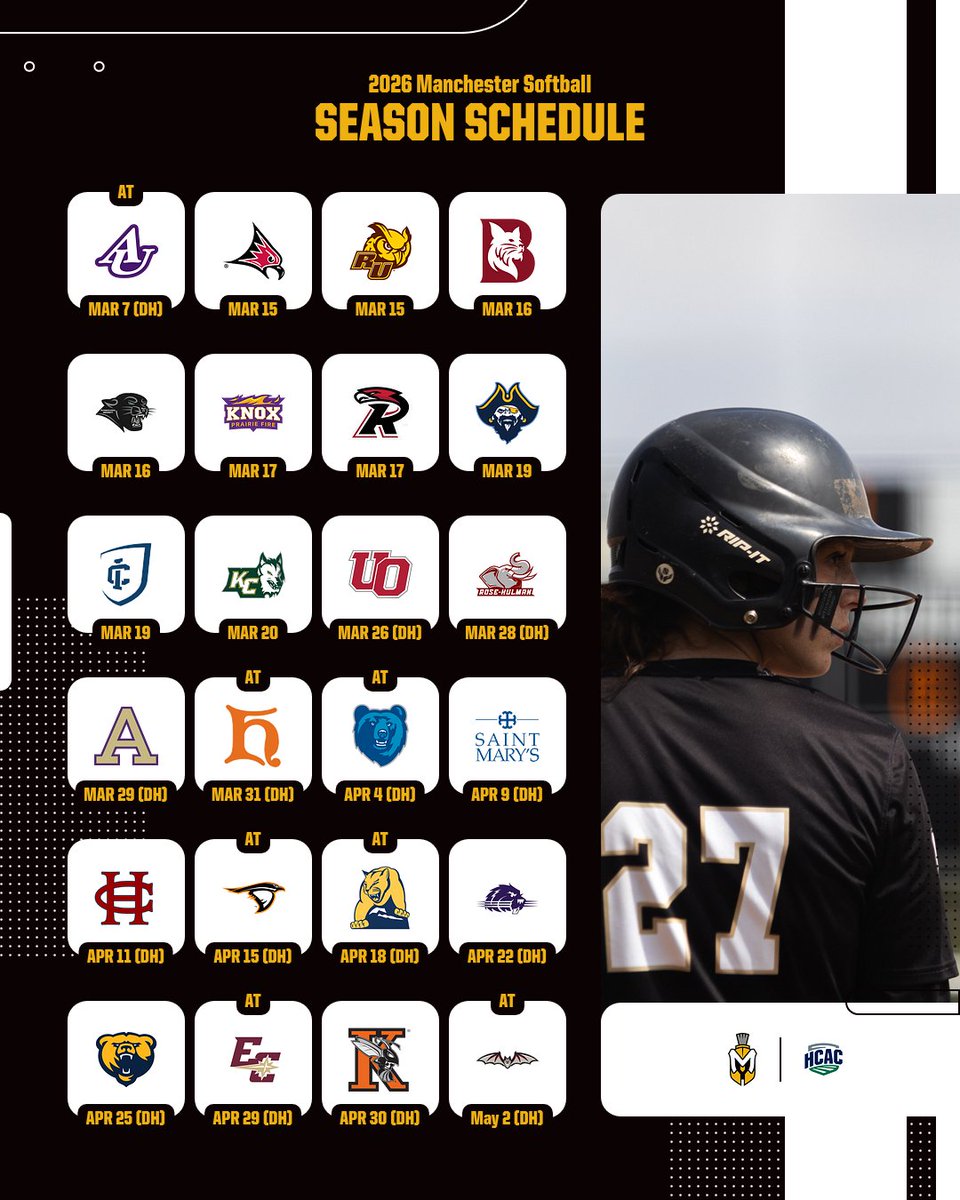 MUSpartans's tweet photo. SOFT: @muspartans_sb picked to finish fifth in the 2026 HCAC Preseason Poll. With the season right around the corner, check out the 2026 Manchester Softball Schedule.

#MUSpartans | #SpartanPride https://t.co/ELiSFp6YwI