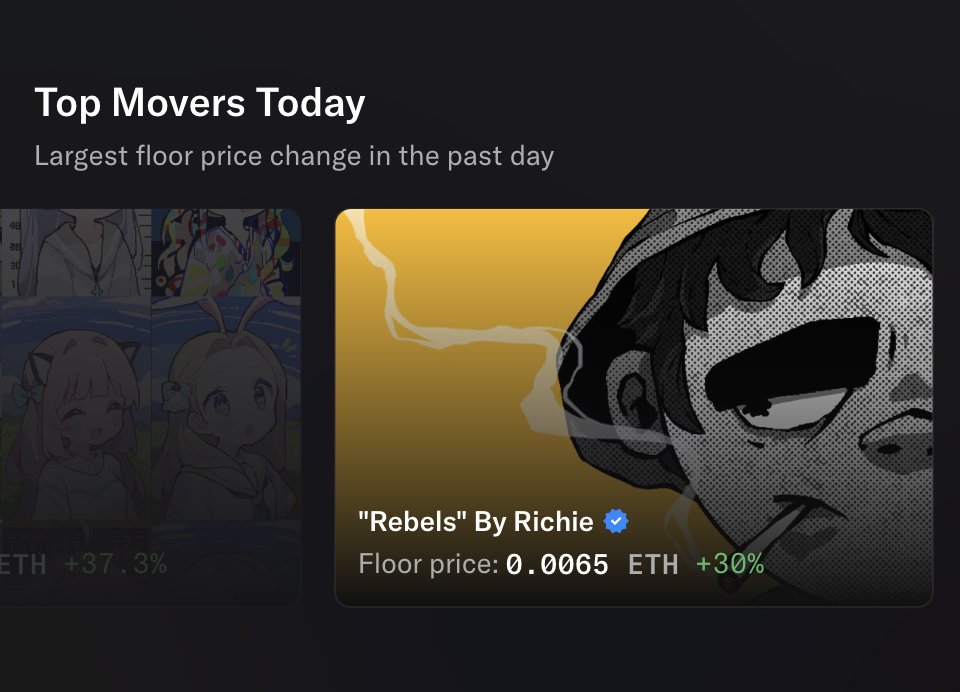 Mondays are for rebels also..
New holders joining in 🔥
OS verification badge received 🌊☑️
Appearing on the daily top movers on <a href="/opensea/">OpenSea</a> 

Watch out for them Rebels 👀✊🏻...🚀
Much more to come.
<a href="/Rebelsbyrichie/">Rebels</a>