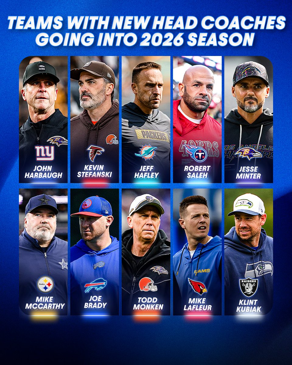 The 10 new leaders on the sidelines for next season 👀