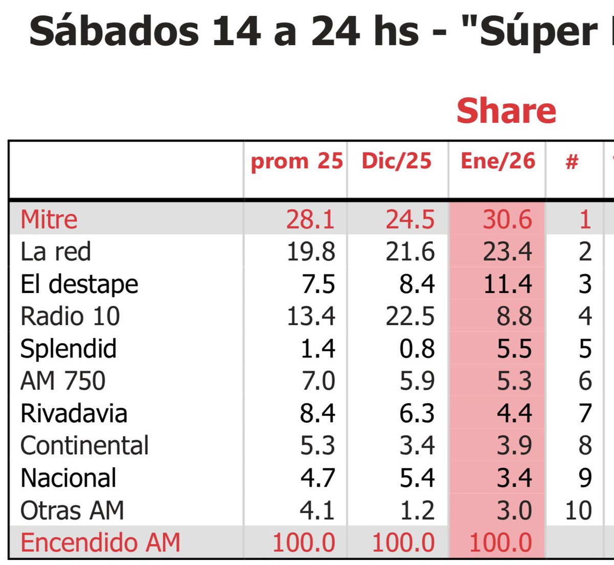 Gabriel Anello tweet media