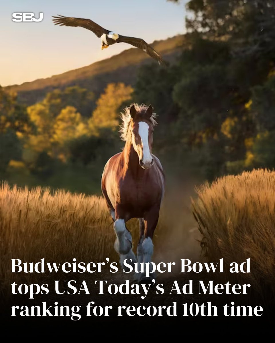 SBJ's tweet photo. Budweiser was once again king of Super Bowl commercials, winning its record 10th first-place finish in USA TODAY’s Ad Meter 🍺

The 150th-anniversary spot, powered by the iconic Clydesdale, an American Bald Eagle and Free Bird, topped Lay’s, Pepsi, Dunkin’ and Michelob Ultra.

MORE: https://t.co/kARex6ZQxy