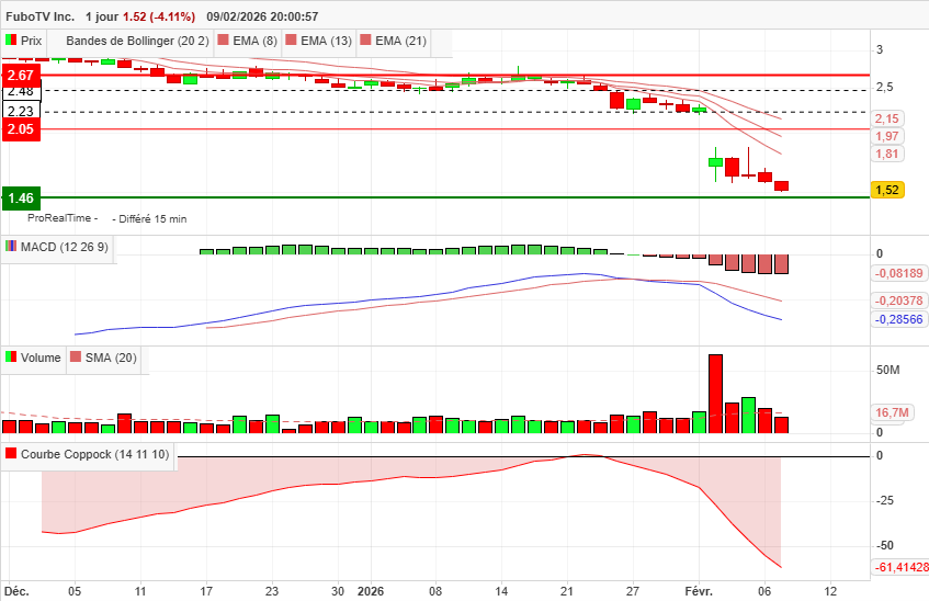 LeTraderFou tweet media