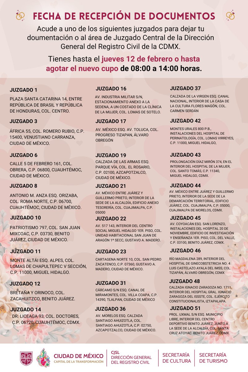 Registro Civil de la Ciudad de México tweet media