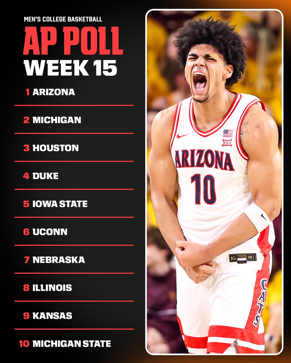 ESPN tweet media