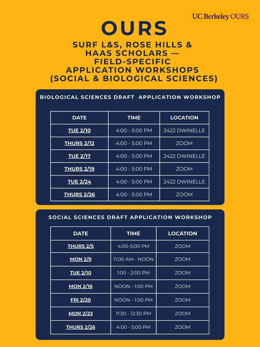 UCB Nuclear Engineering tweet media
