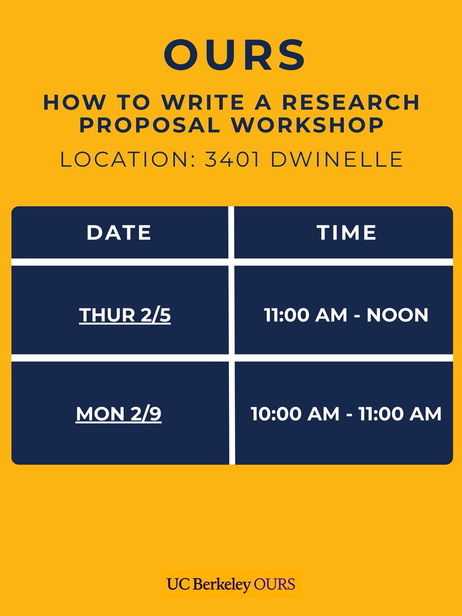 UCB Nuclear Engineering tweet media