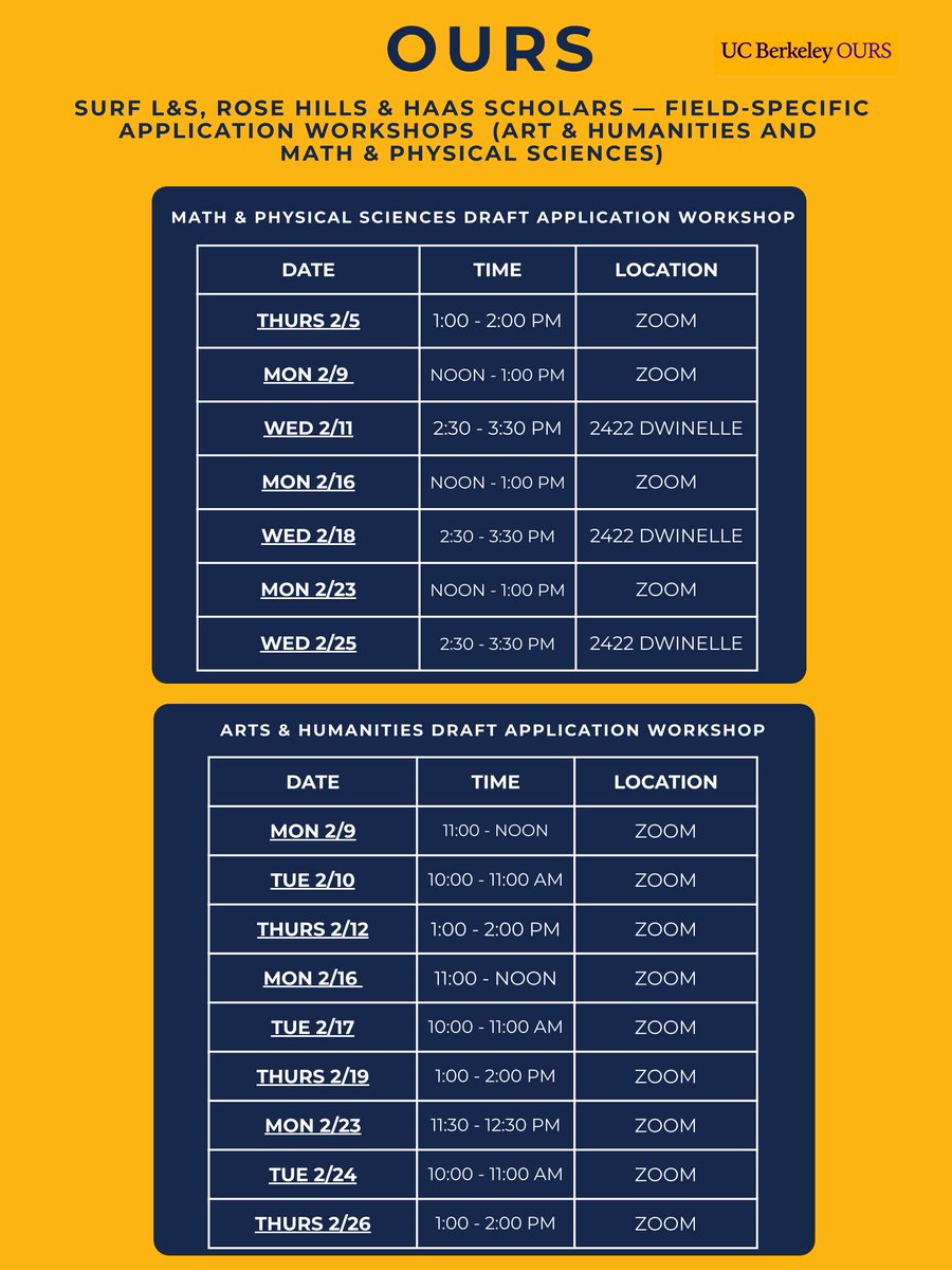 UCB Nuclear Engineering tweet media