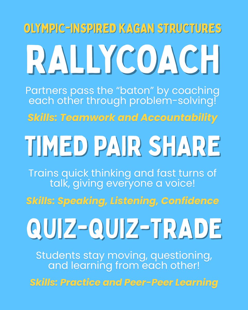 KaganOnline's tweet image. Olympians don’t train alone...and neither do students 🏅 Collaboration builds strength, confidence, and success in the classroom!

#kagan #cooperativelearning #kaganstructures #olympics #studentengagement #classroomstrategies #classroomresources #classroomideas #teachers