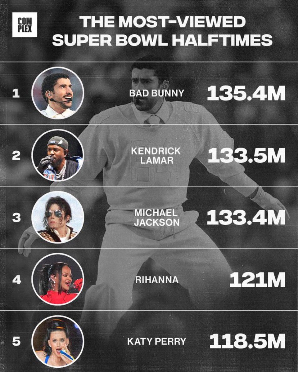 Benjamín Morales Meléndez tweet media