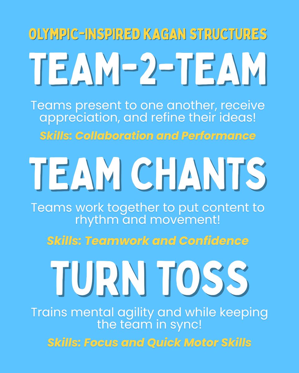 KaganOnline's tweet image. Olympians don’t train alone...and neither do students 🏅 Collaboration builds strength, confidence, and success in the classroom!

#kagan #cooperativelearning #kaganstructures #olympics #studentengagement #classroomstrategies #classroomresources #classroomideas #teachers