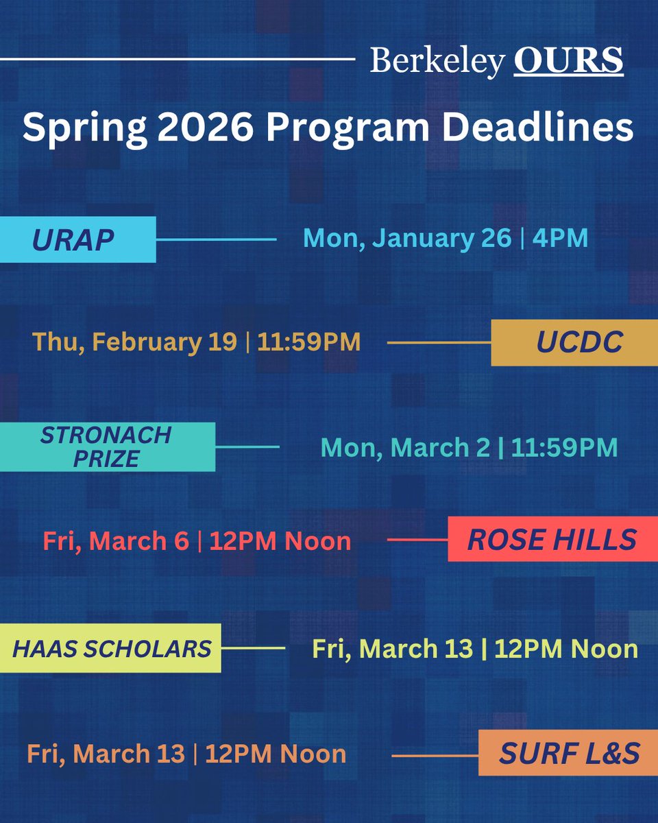 UCB Nuclear Engineering tweet media