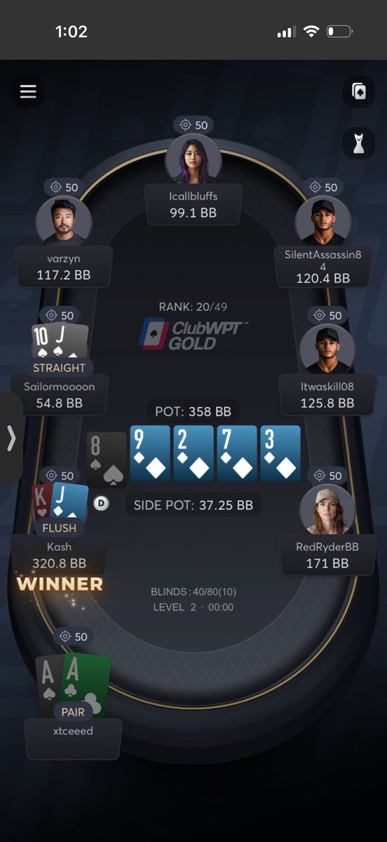 xtceeed's tweet image. My all in on the flop got insta called. 🤣. You think you would expect more in a $100+ tournament.