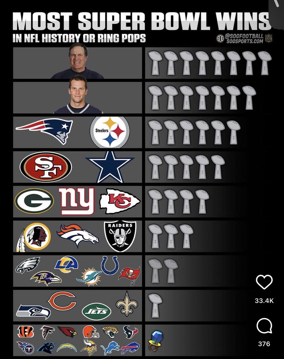 LeeDaFotographa's tweet image. Seem like everybody with the Ring pop got alot to say.