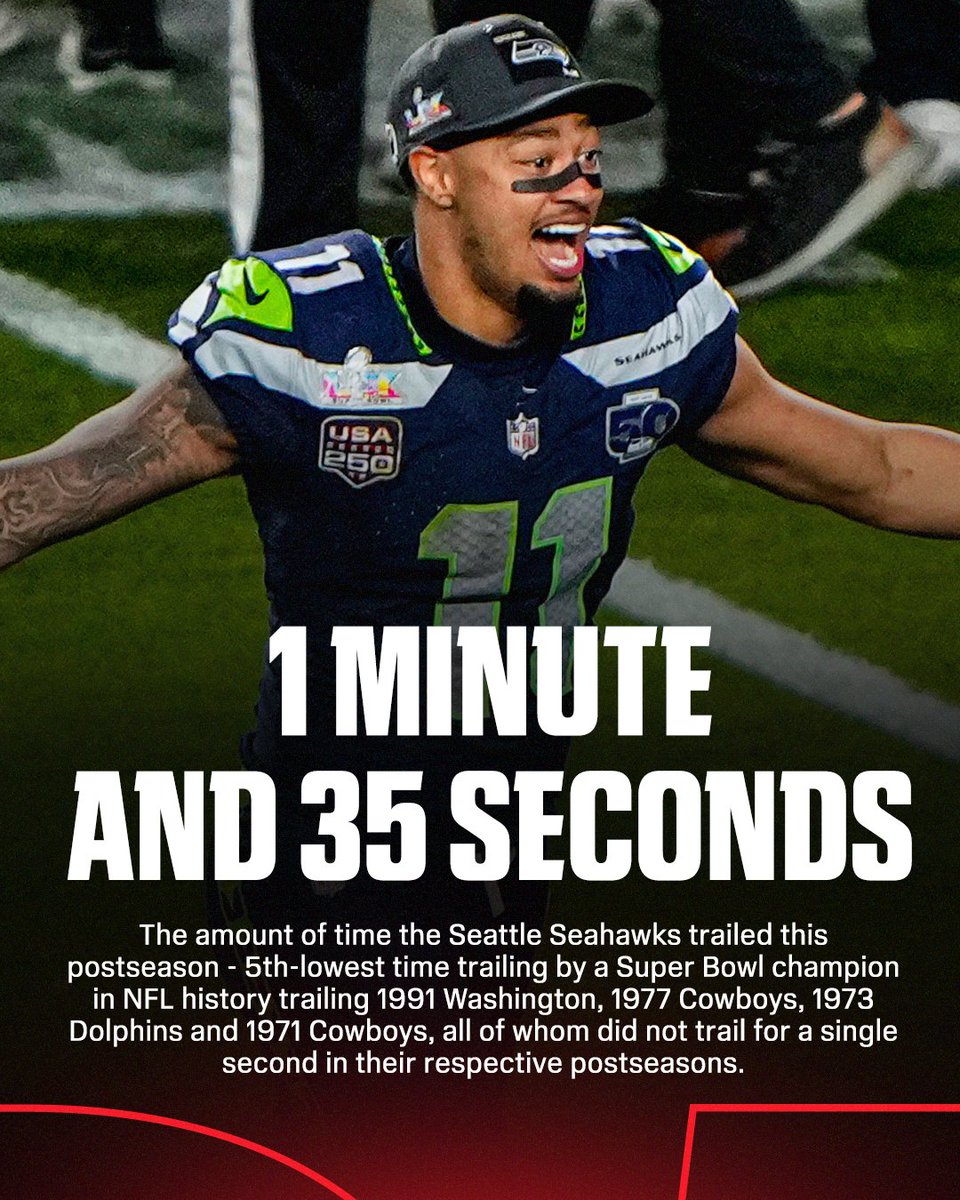 ESPNInsights's tweet photo. The Seahawks only trailed in the second quarter of the NFC championship en route to a Super Bowl victory 😳 https://t.co/sQrvvgQ0Vp