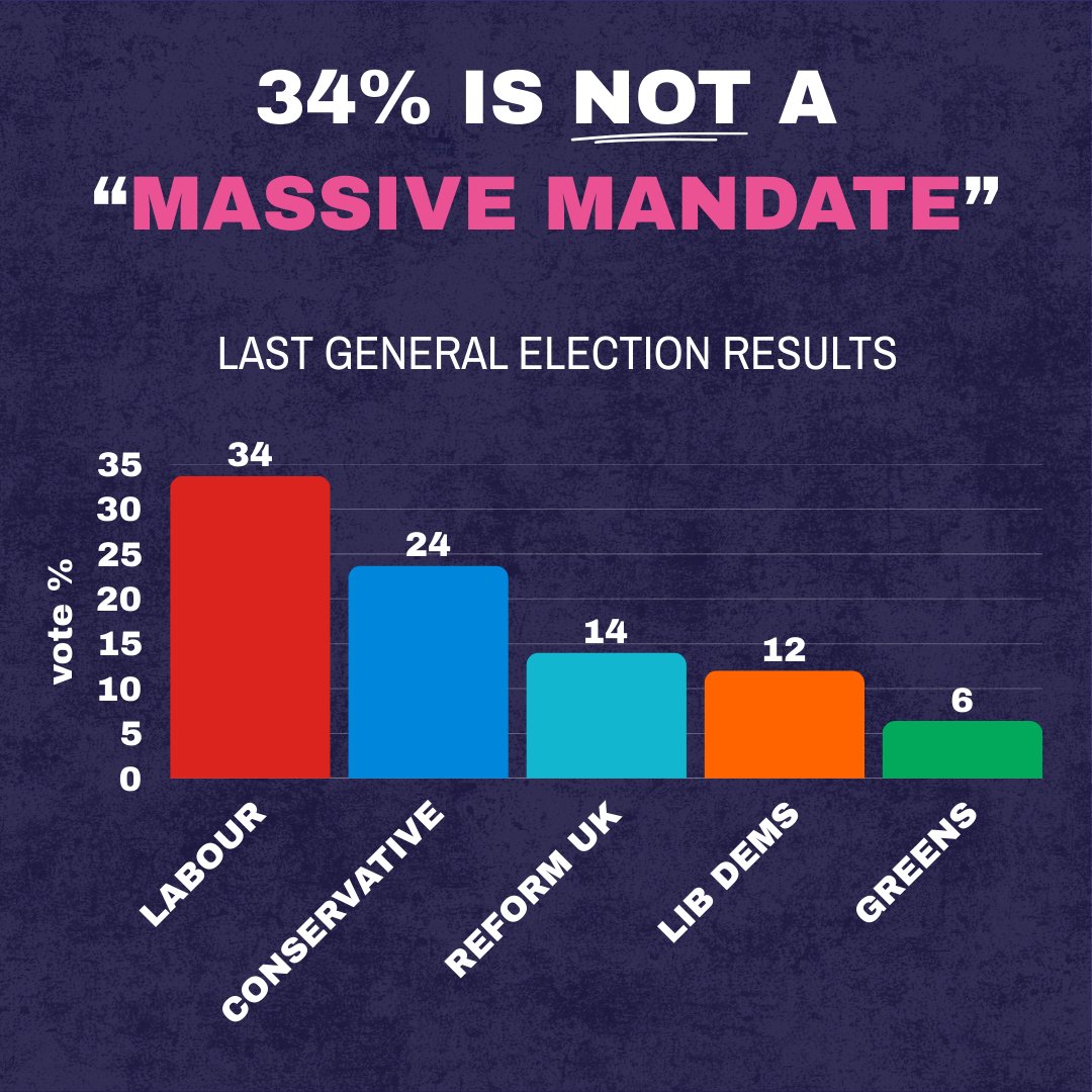 Open Britain tweet media