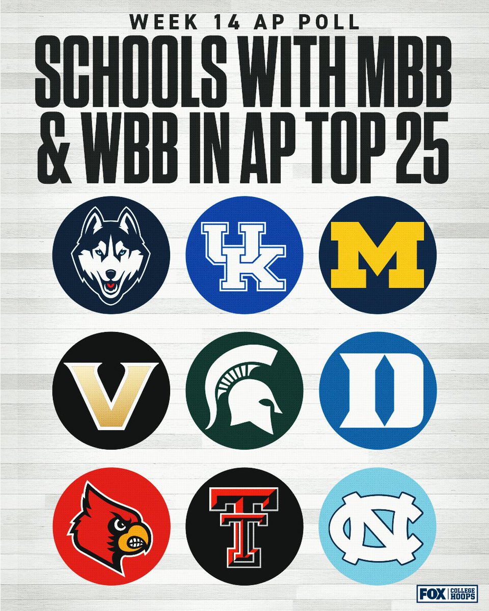 RT if your school has men's and women's hoops in the top 25 💪