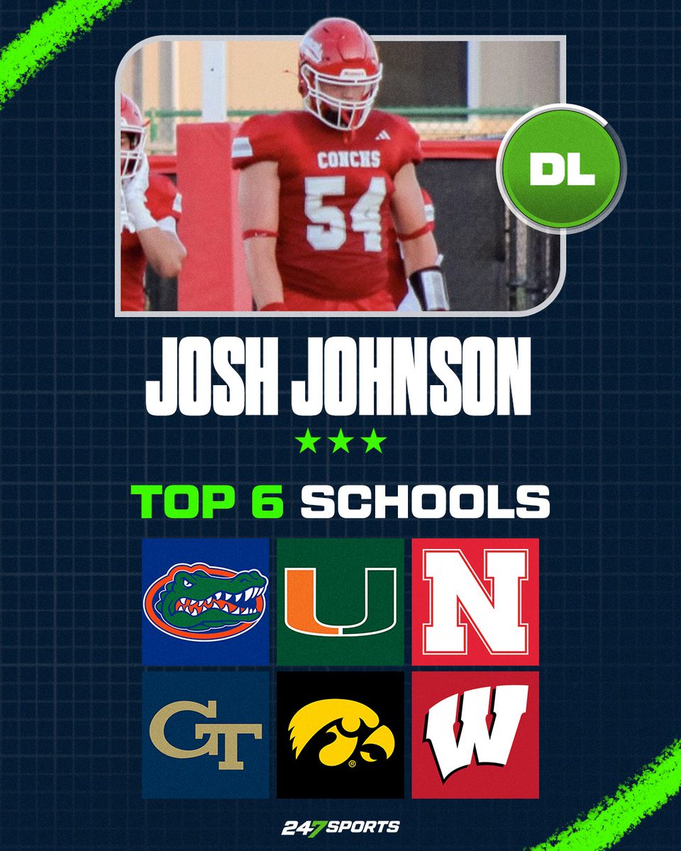 Josh Johnson 3⭐️ D lineman ‘27 tweet media