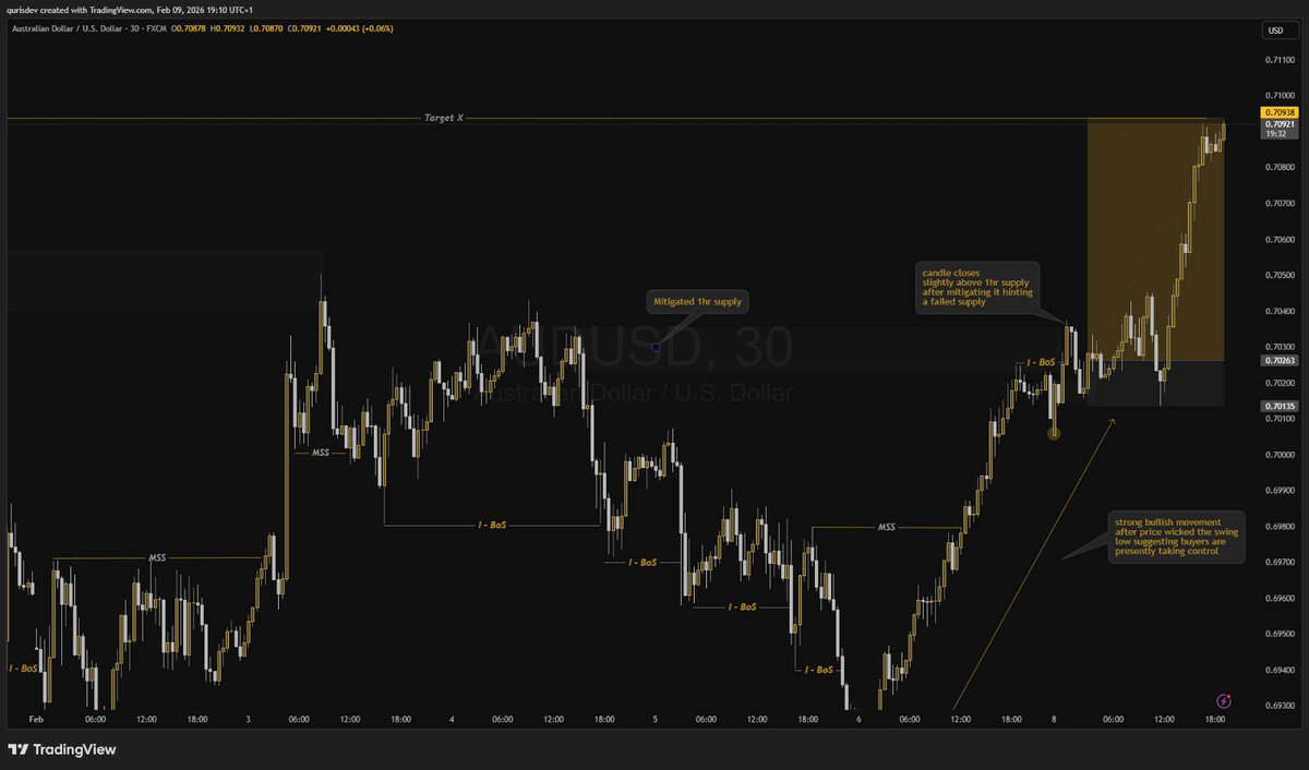 Quris_Dev tweet media