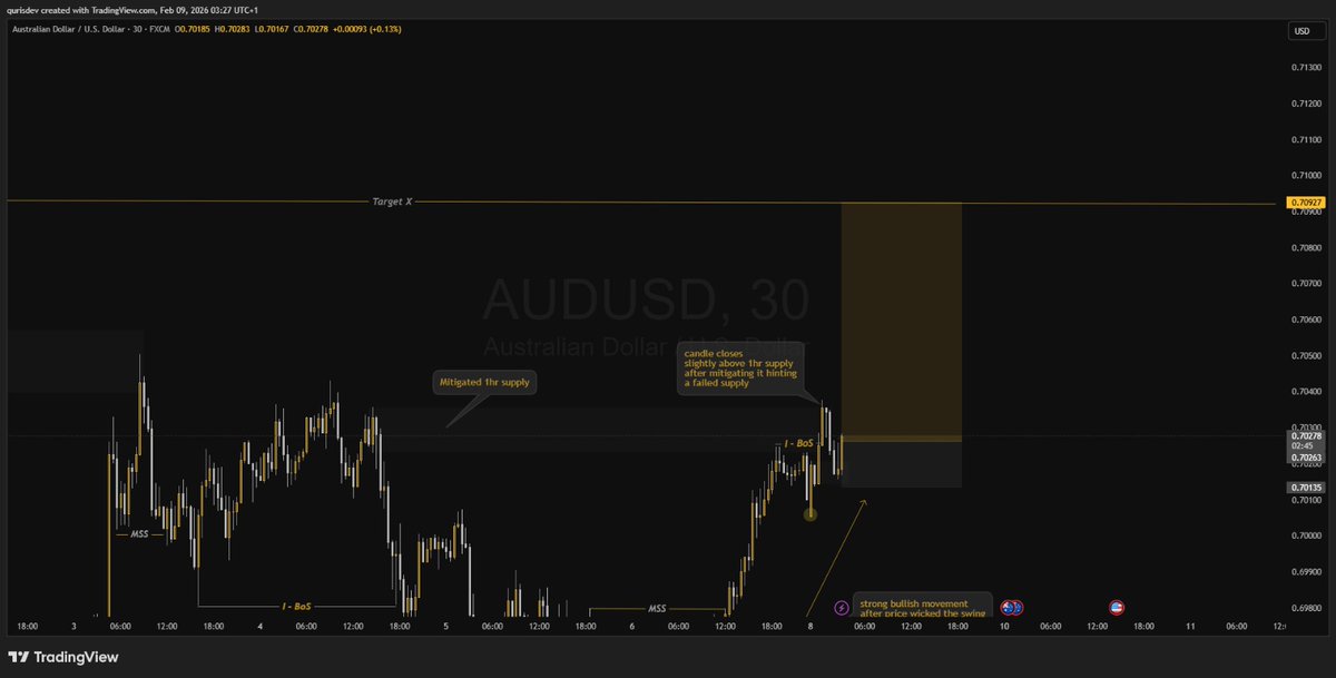 Quris_Dev tweet media