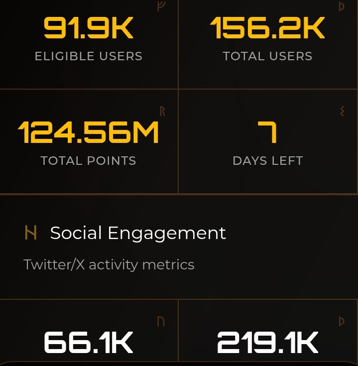 🚨 Airdrop will be given to Everyone 🎁🎁 7 days left 

<a href="/Zetarium_/">Zetarium</a> just confirmed this 🔥 

👉 (Social Tasks Still Counts) 👈

What you need to do;
 - Reply
 - Quote
 - Post

$ZET is for Everyone 🫵🏽

Haven't started:airdrop.zetarium.world/?ref=8ed83570