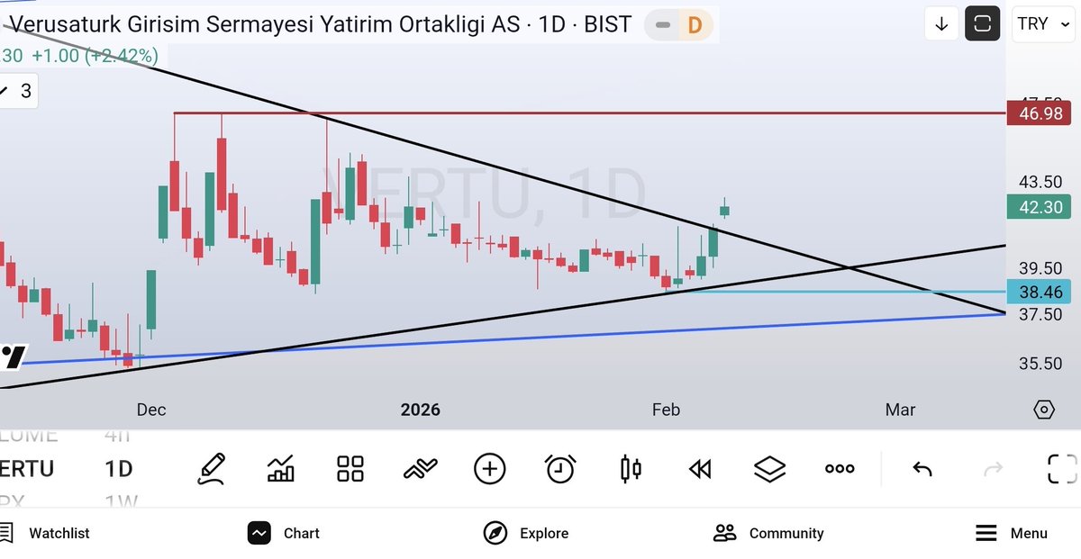 olgunattila's tweet image. #vertu ; ..