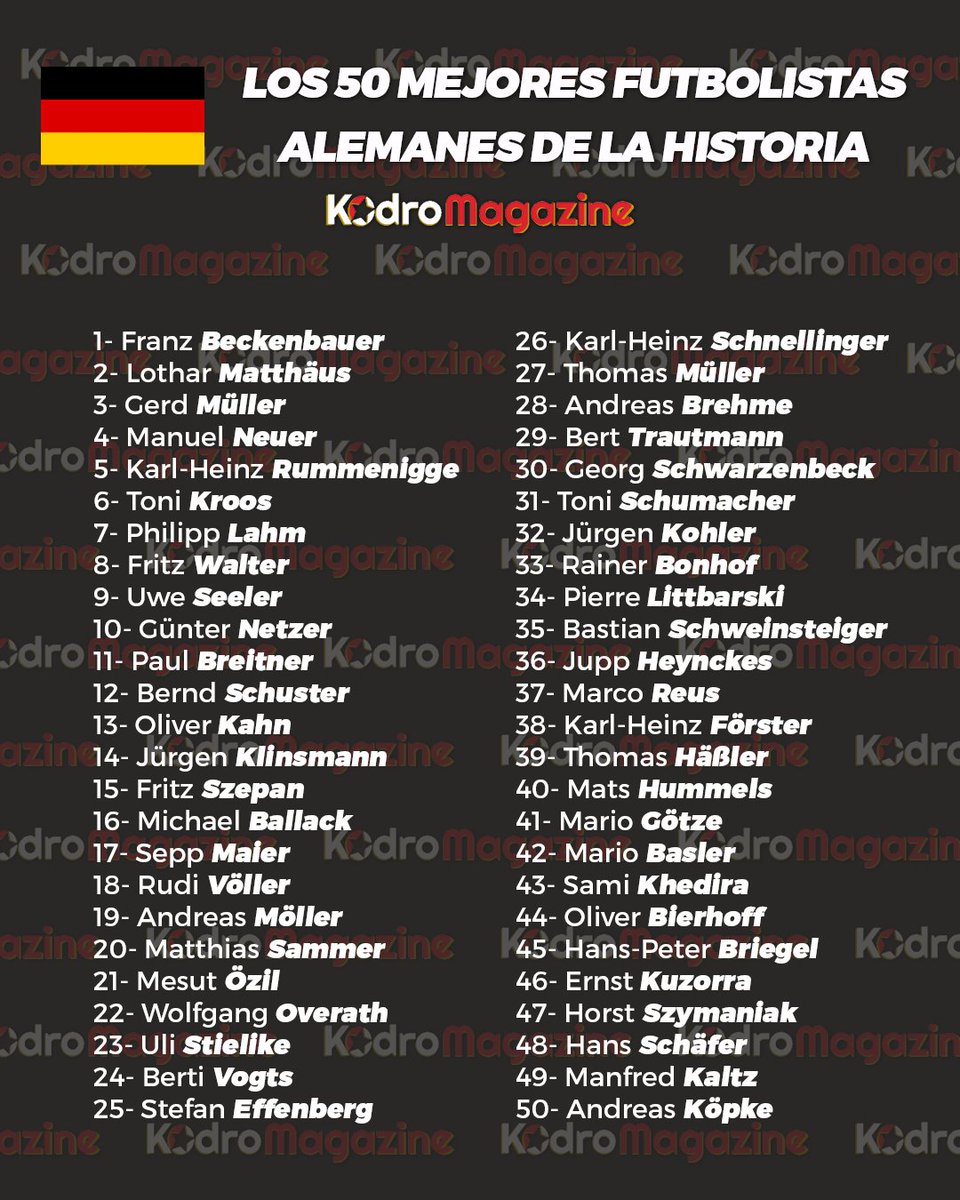 Kodro Magazine tweet media