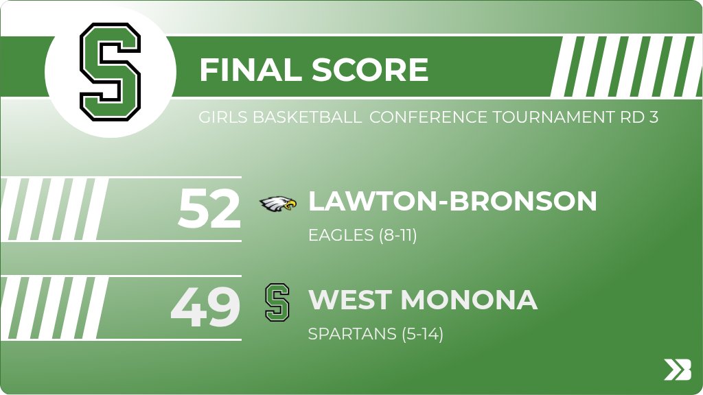 Spartan Nation tweet media