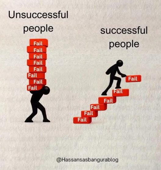 LCSDBehavior's tweet photo. Mindset Monday.
We all fail at things in life sometimes, but it's what we do with those failures that make the difference.
Don't just carry them around. Be Proactive; use each one to build upon your success. 
#LCSDSupport #LCSDExcellence https://t.co/AMbQLT3w89