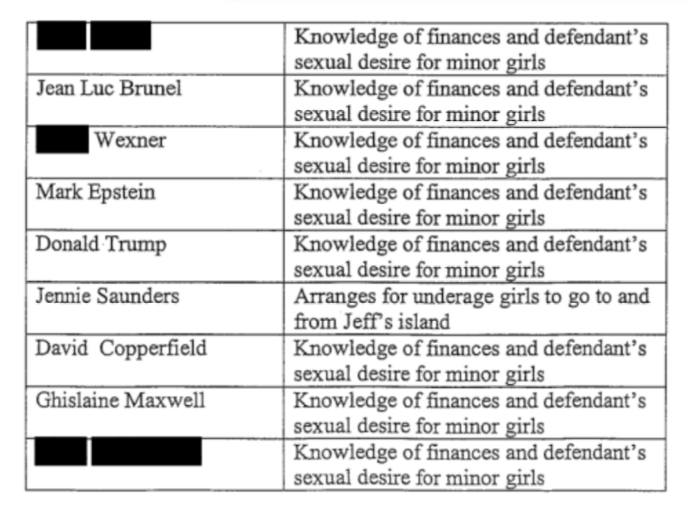 Ed Krassenstein tweet media