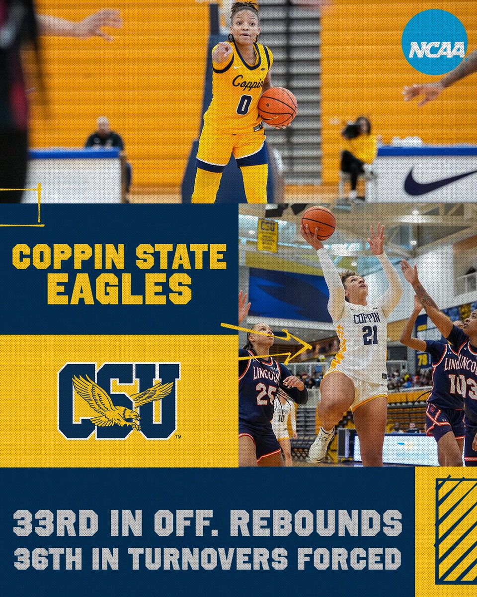 Coppin State Women's Basketball tweet media