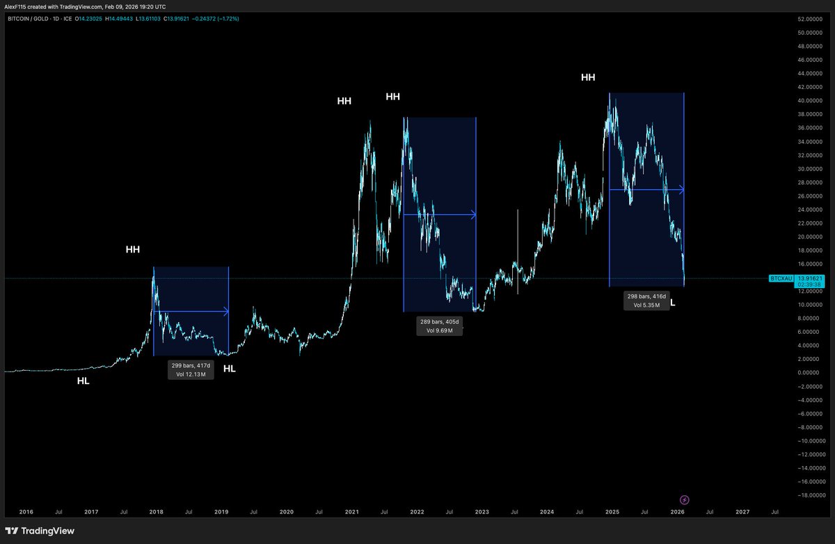 Alex 🌌 tweet media