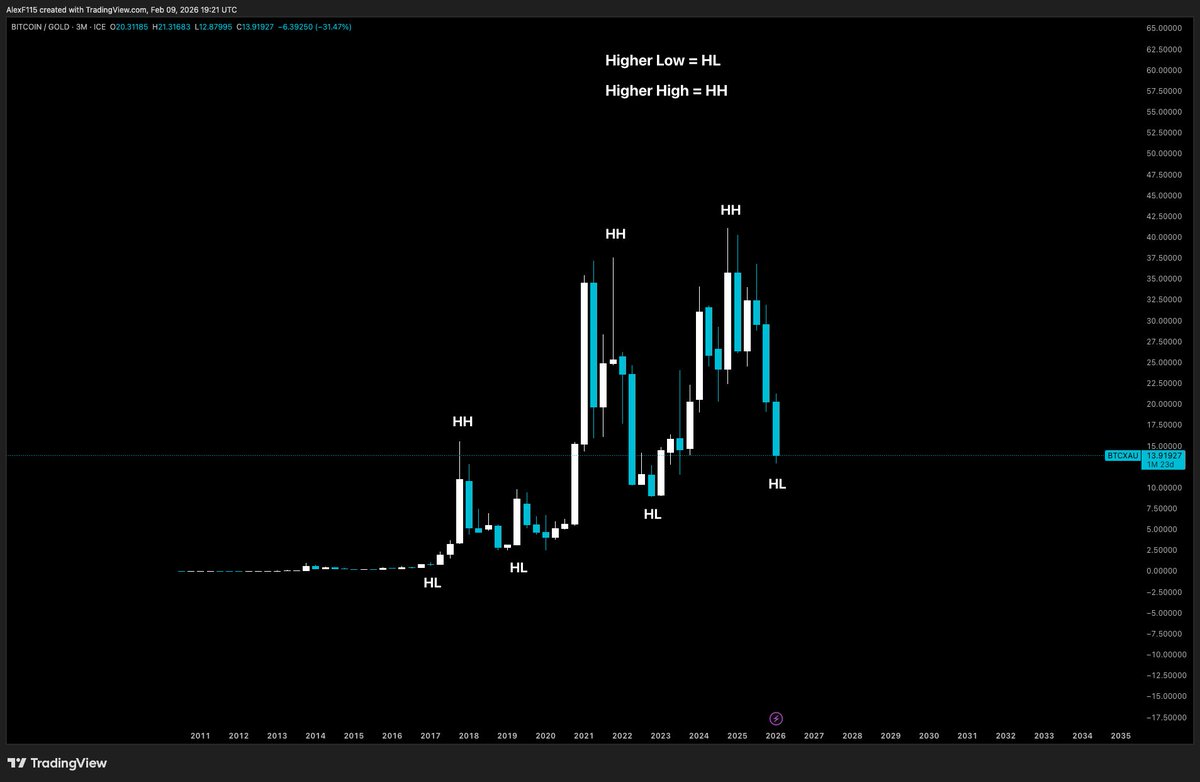 Alex 🌌 tweet media