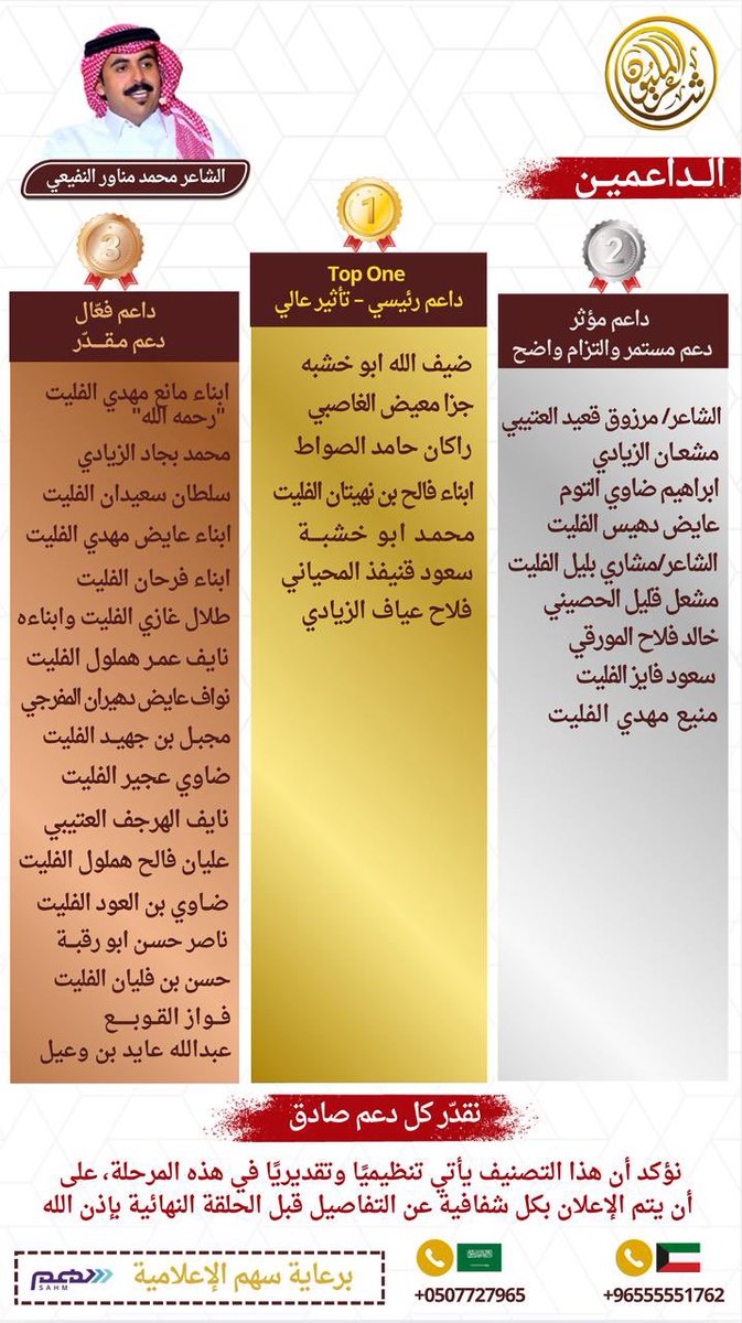 بانثر .باذر خير tweet media
