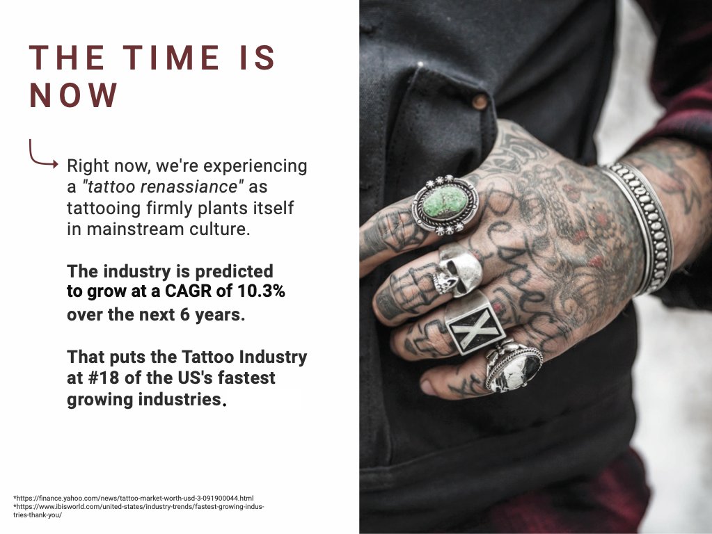 FYI: Tattooing is #18 of the US's fastest growing industries!
#verticalAI #preseed #startup