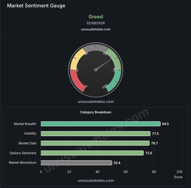 unusual_whales tweet media