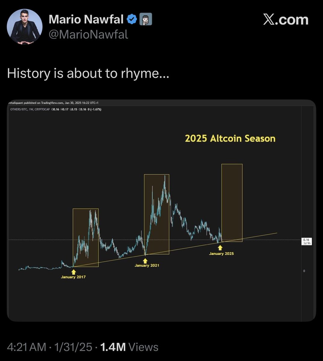 Friendly reminder to block retards like <a href="/MarioNawfal/">Mario Nawfal</a> who are paid shills. ALTS TO ZERO.