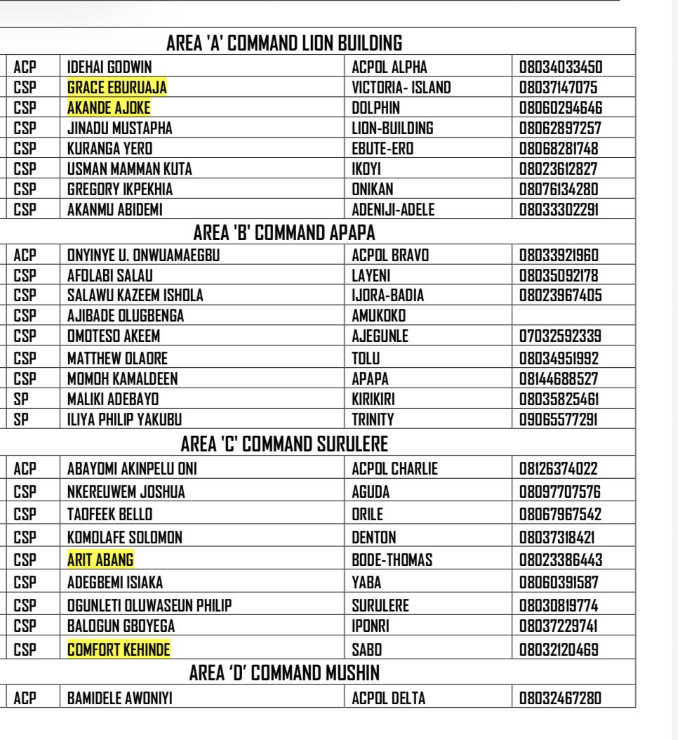 LagosPoliceNG's tweet photo. Updated telephone directory. https://t.co/g4nwmpGYae