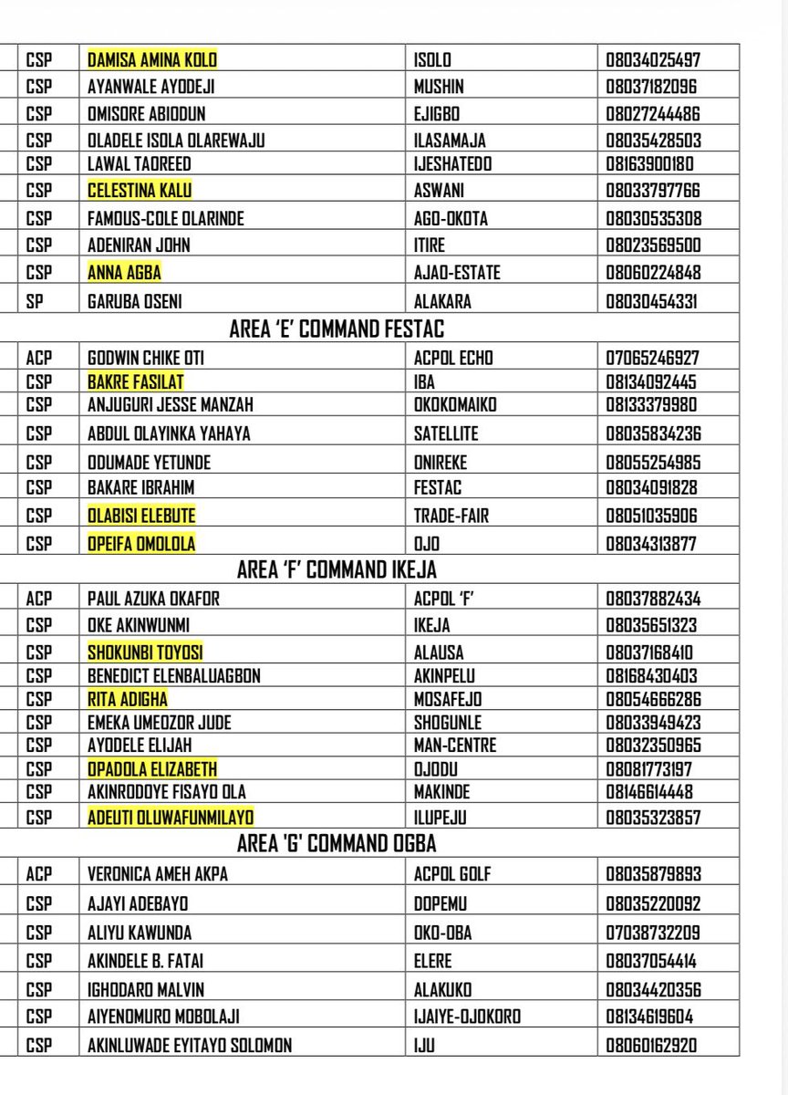 LagosPoliceNG's tweet photo. Updated telephone directory. https://t.co/g4nwmpGYae