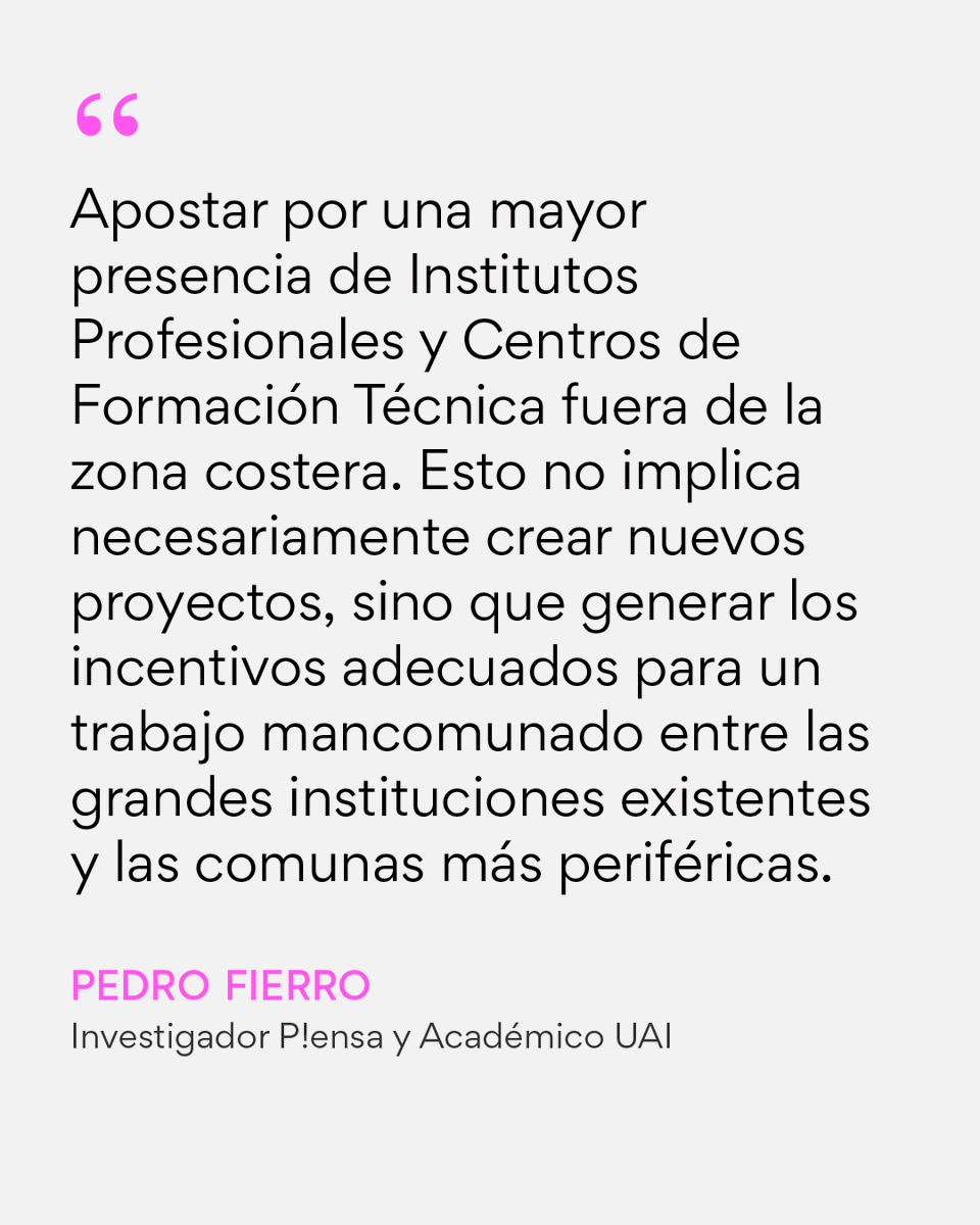 Fundación P!ensa tweet media