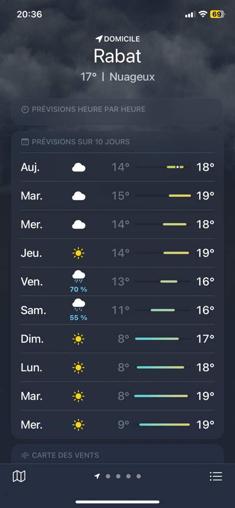 aymanamaru's tweet photo. ❤️❤️❤️le soleil arrive https://t.co/1KfNq65geu
