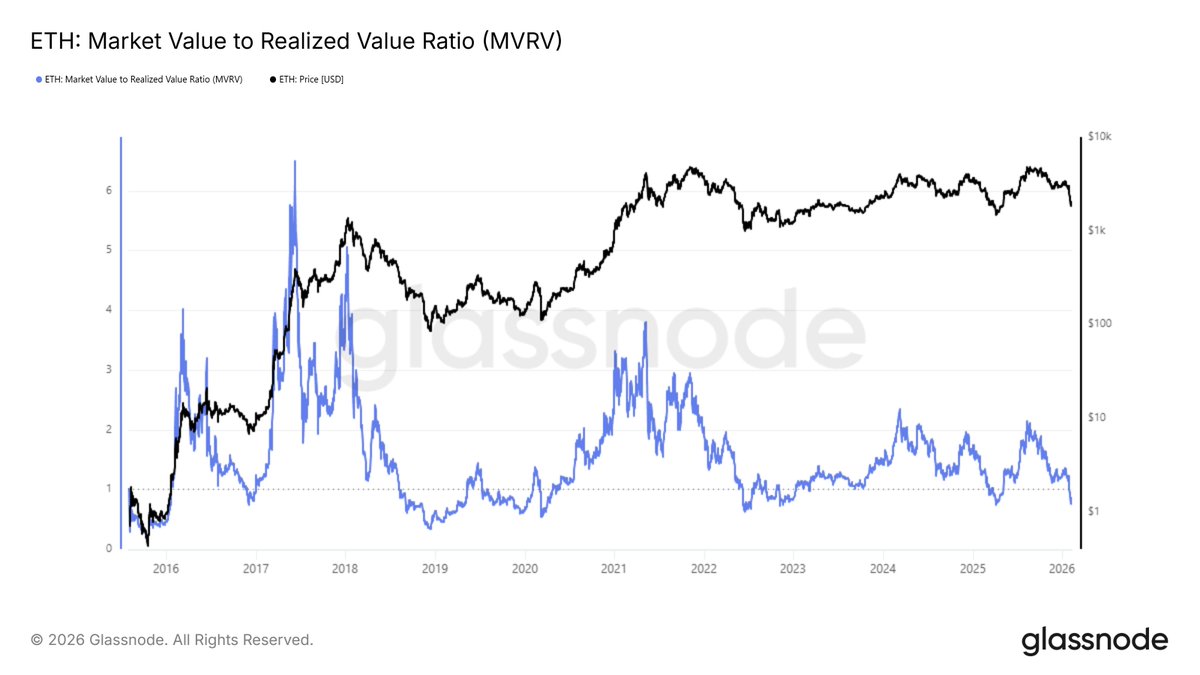Michaël van de Poppe tweet media