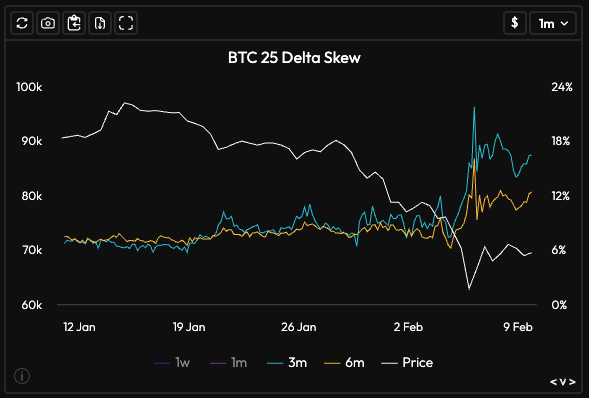 Nick 🧩 tweet media