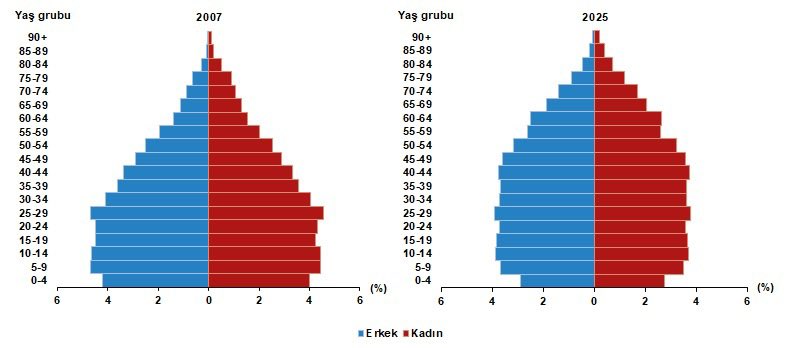 Faruk Özçelik tweet media
