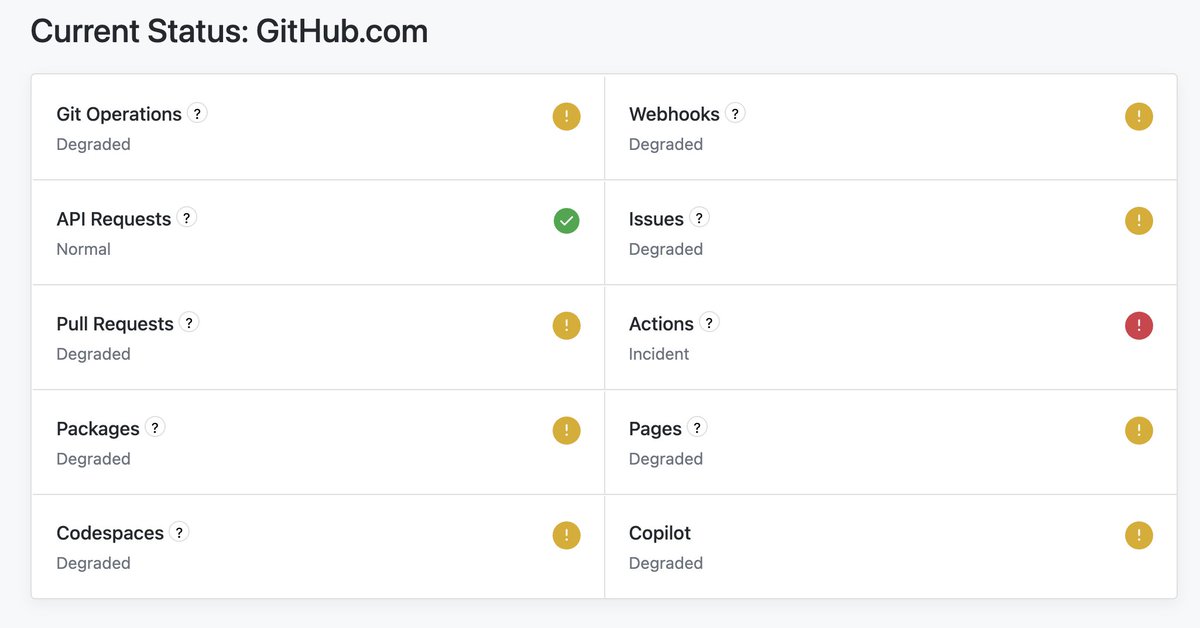 Rushabh Doshi tweet media