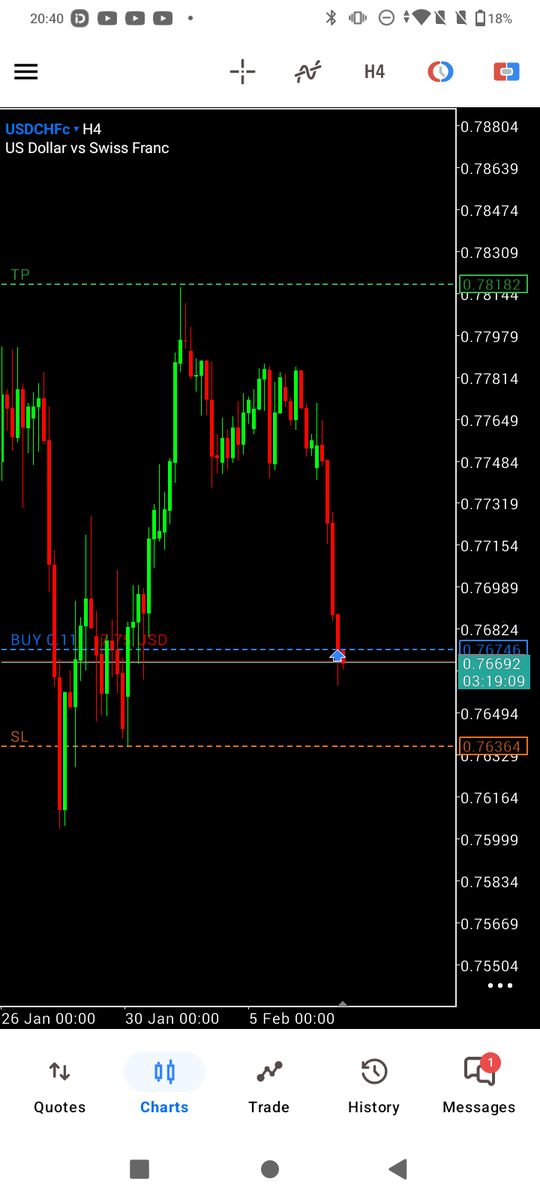 CyrexCapital's tweet photo. I just took my first Swing trade on these two Accounts that I recently bought and will be trying to Pass the Challenges Publicly. Risk to Reward per Trade is 1% to get 4%, the Target on the 5k Challenge is 10% for Phase1 and 12% on the 10K one which is a One Step Challenge. https://t.co/TamPy3W1i0