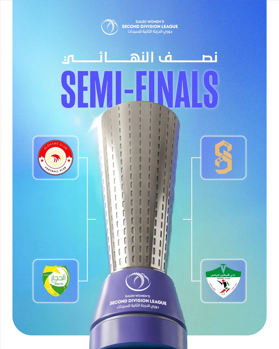 SWLeagues's tweet photo. مـربـع الـذهـــب! 🏆
اكـتـمـل بــ 4️⃣ فـــرق 😍

من سيكمل طريقة نحو النهائي؟ 👀
 #دوري_الدرجة_الثانية_للسيدات 🏆 https://t.co/2Yn0Vg6i6d