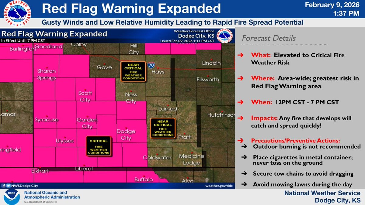 We have expanded the Red Flag Warning to highlight the critical fire weather observations across the area. Use caution with activities that could lead to a spark. #kswx
