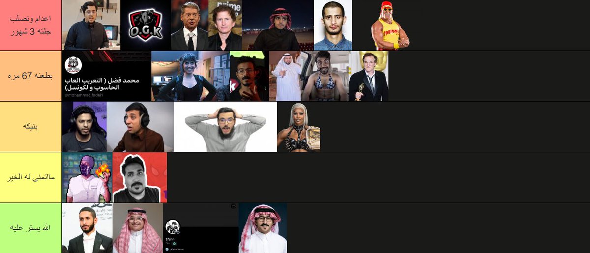 منتدى شباب تبوك يقيمون اسوء اشخاص قد شافوهم (نكرات)