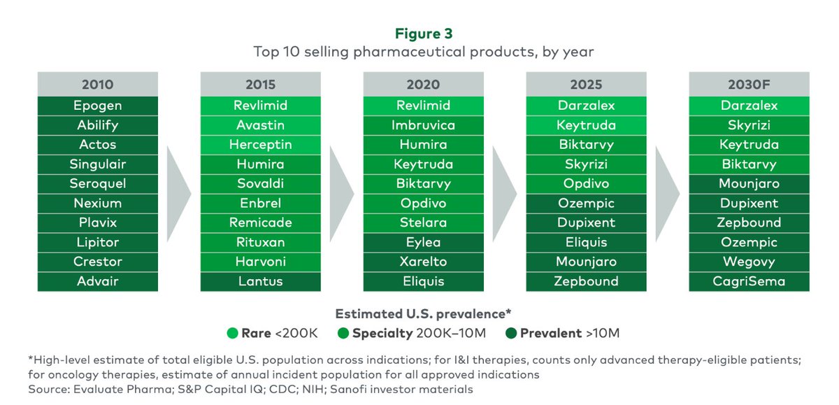 Bruce Booth tweet media